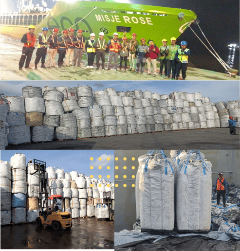 Resource Ownership Resource Ownership